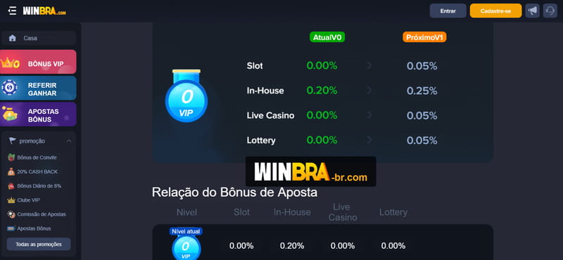 bet585