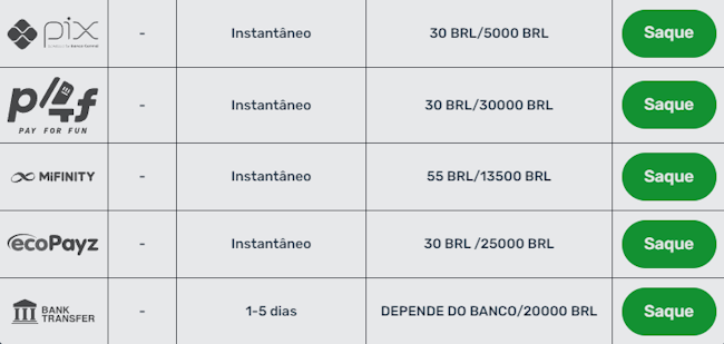 Betsul 365